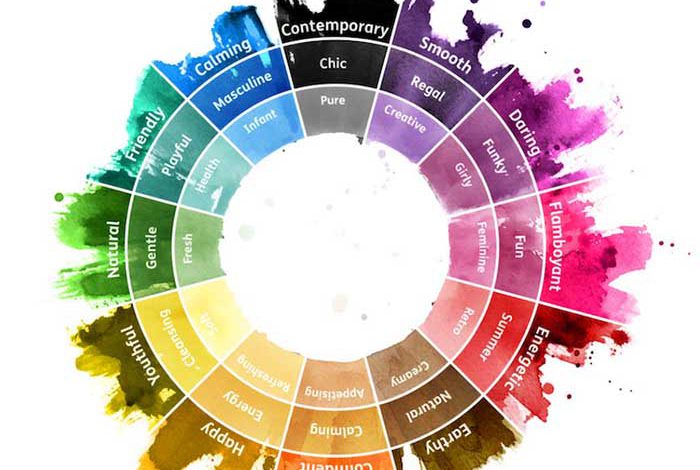 روانشناسی رنگ ها